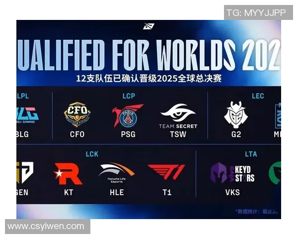 s15电竞总决赛聚焦BLG心理素质如何影响比赛表现与团队协作能力