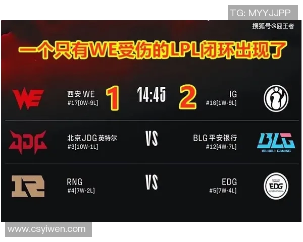 深入分析BLG电竞战队的运营策略与实时数据解读