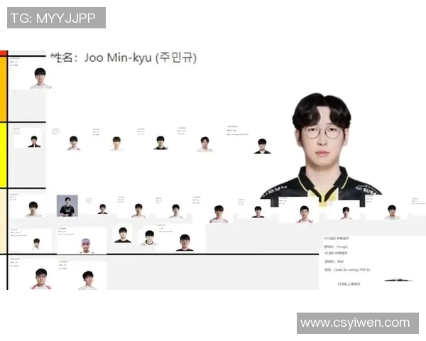 S15LOL世界大师赛积分榜更新WE战队以67分稳居第一名实时新闻